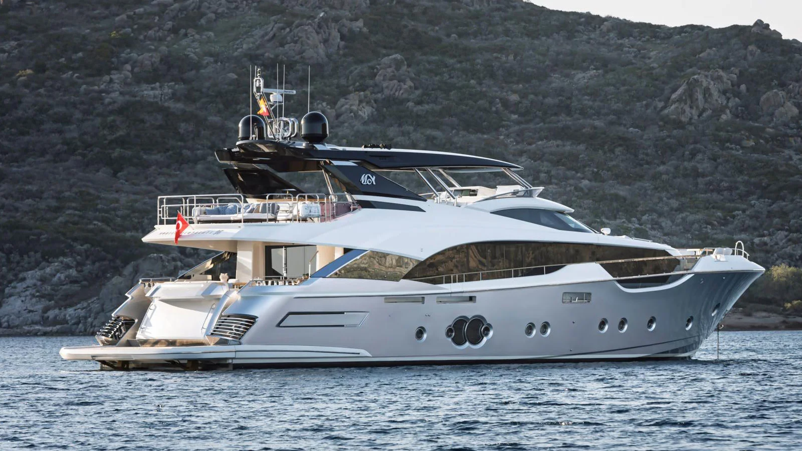 2020 Monte Carlo MCY 96